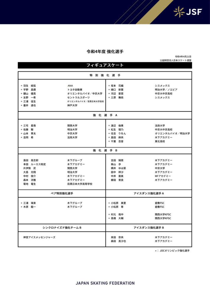 表现不好“他们有很多机会，我们不能允许这样的事情发生。